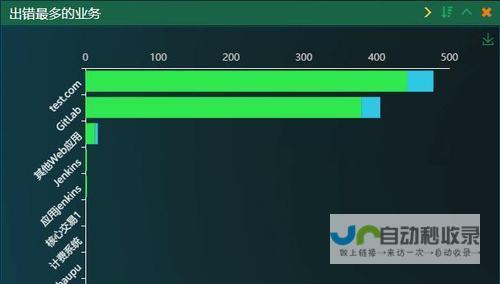 深度剖析网站整合营销策略：从战略规划到落地执行的全流程指南