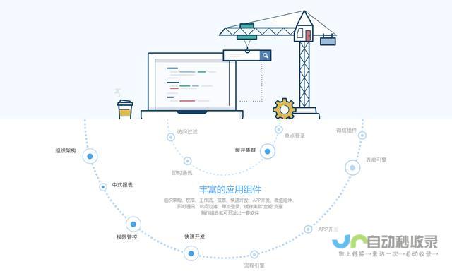 提升软件开发效率与项目成功率的项目管理办法
