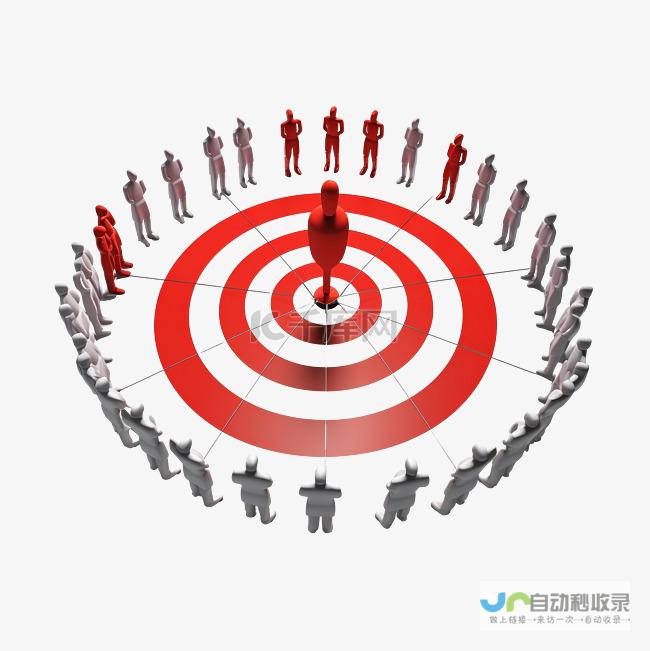 目标受众：谁是您的潜在客户？
