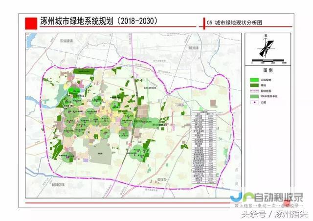 精准定位涿州市场，专业网站建设，助力企业品牌推广与业务增长！